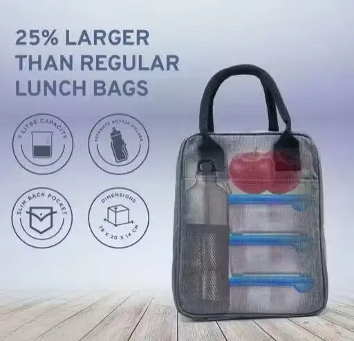 Travel Nylon Lunch Bag for Kids | Insulated Zipper Lunch Tote with Bottle | Lightweight & Durable Food Storage Bag for School, Office & Picnic