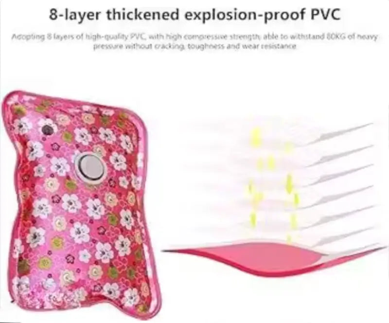 ThermoRelief Electric Heating Pad – Gel Hot Water Bag for Pain Relief