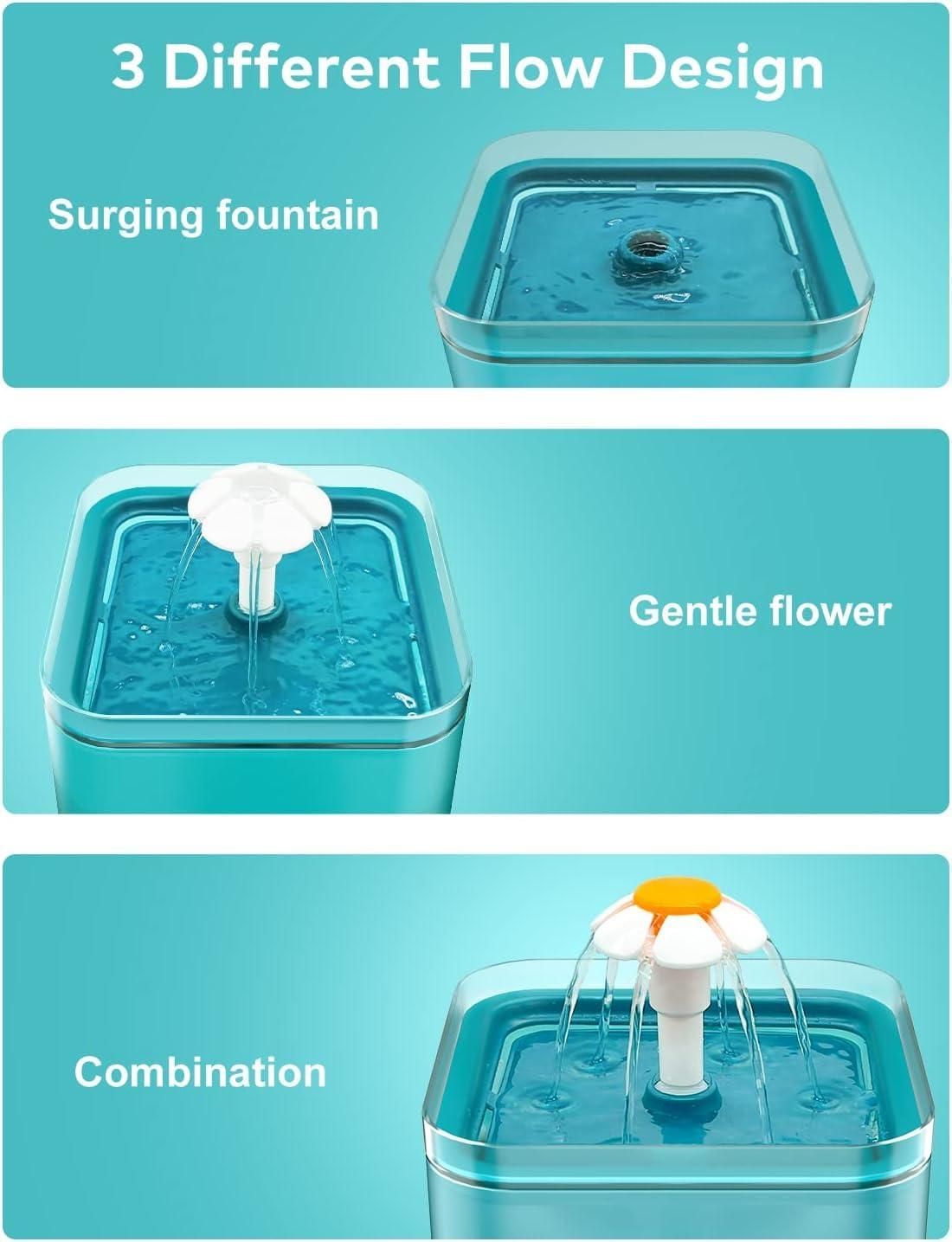 AquaPaw Smart Pet Fountain (2L) – Automatic Flowing Water Dispenser for Cats & Small Dogs | Quiet, Filtered, Hygienic Drinking Bowl