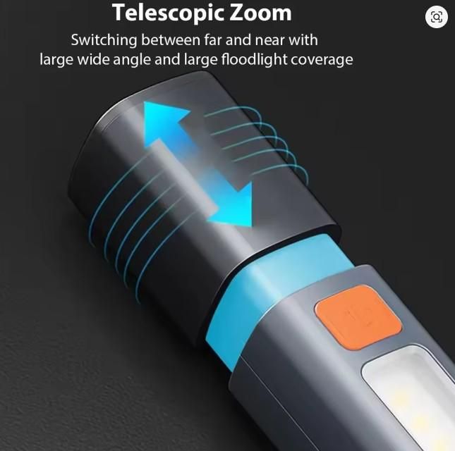 EDCPro USB Rechargeable Portable Outdoor Torch