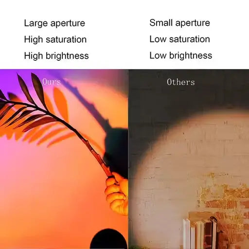 Sunset Lamp Projector | 16 Color LED Night Light with Remote Control | 360° Rotating Ambient Projection Lamp