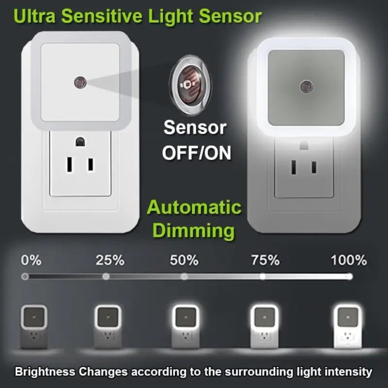 Smart LED Night Lamp with Auto Sensor | Plug-in Dusk-to-Dawn Night Light | Energy Efficient 0.5W | Bedroom, Hallway, Stairs & Bathroom (Multicolor)