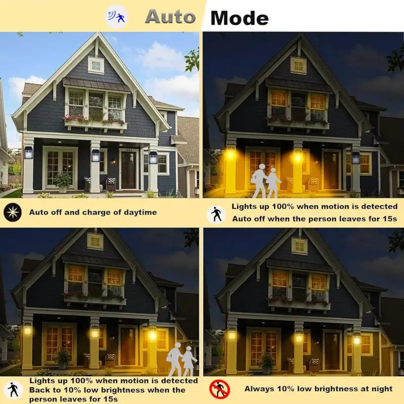 SunGlow Solar Wall Light – Outdoor Motion Sensor Waterproof LED Lamp (3 Modes)