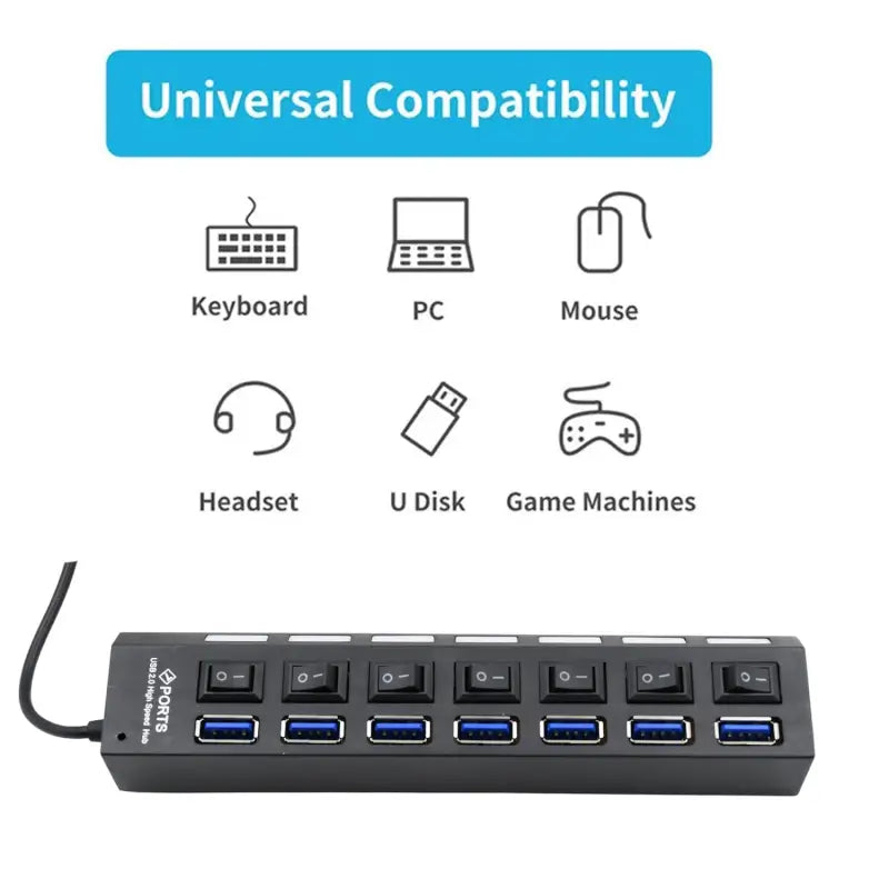 PowerHub 7-Port USB Splitter – Multi-Port USB Hub with On/Off Switch
