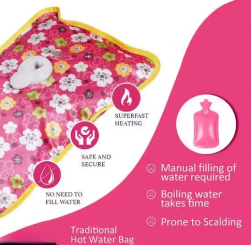 HeatRelief Electric Heating Pad – Gel Hot Water Bag for Pain Relief