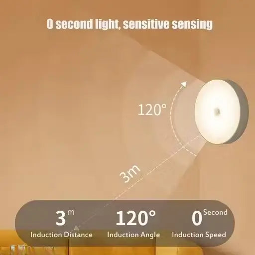 SmartGlow Motion Sensor LED Light – USB Rechargeable Cabinet & Wall Light