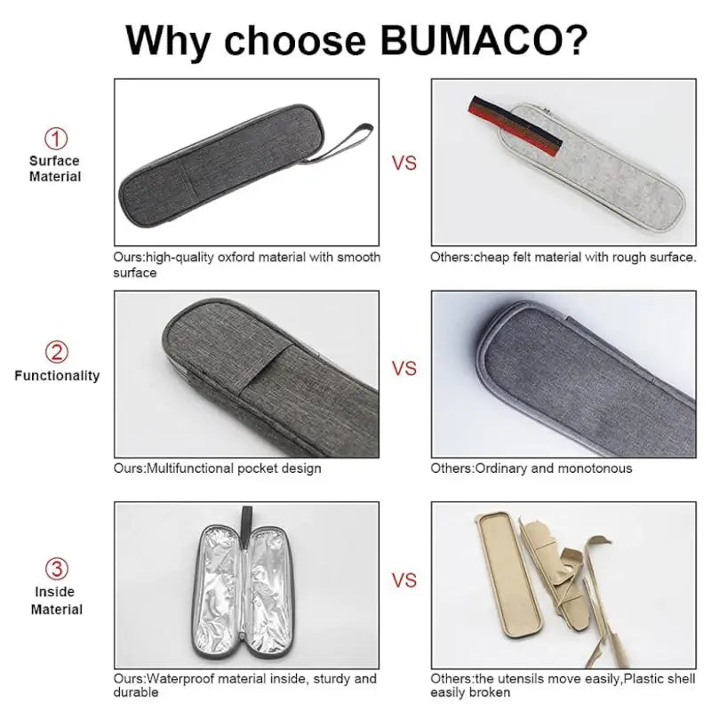 RainbowGlow 8-Piece Stainless Steel Travel Cutlery Set